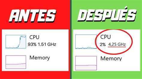 C Mo Aumentar La Velocidad Del Procesador O La Cpu En Windows Y