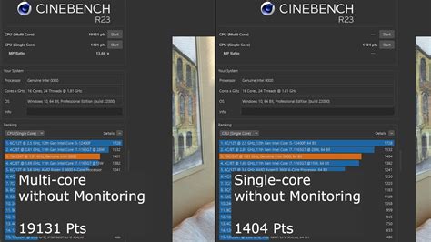 K Es Qxje In Cinebench R Es Intel Core I Engineering Sample