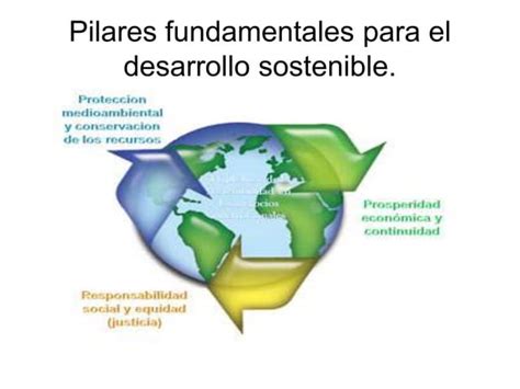 Planeta Azul Ppt