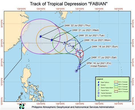 Fabian Continues West Northwest Movement Southwest Monsoon To Bring