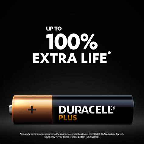 Aaa Alkaline Batteries Duracell Plus Batteries