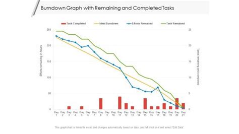 Burndown PowerPoint Templates Slides And Graphics