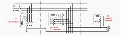 Clipsal Surge Protector Wiring Diagram