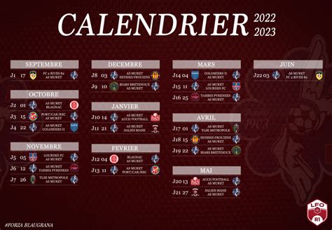 LE CALENDRIER DE LA R1 DÉVOILÉ AS Muret Football