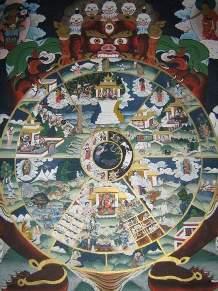 The Buddhist Wheel Of Life Photo