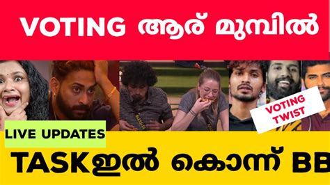 Bigg Boss Malayalam Season 4 Fake Voting Results News Do You