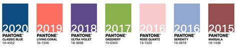 Illuminating y Ultimate Gray son los Colores Pantone del Año 2021