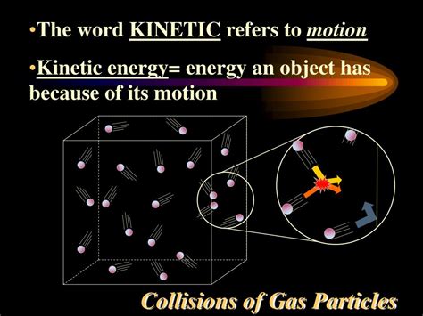 Ppt Behavior Of Gases Powerpoint Presentation Free Download Id5801146