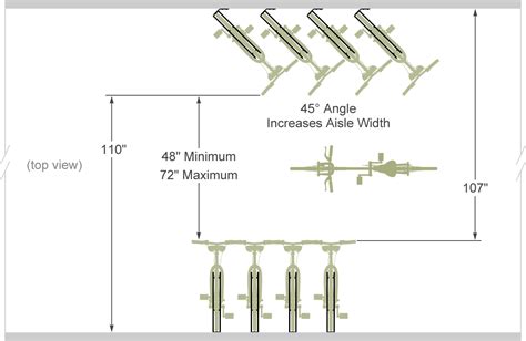 Bike Parking Layout and Design Dimensions | CycleSafe