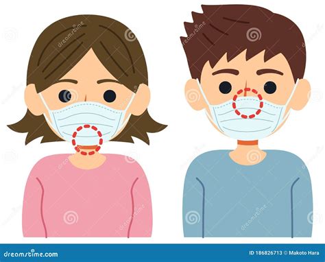 Un Buen Ejemplo De Etiqueta De Tos Está Usando Una Máscara Para Cubrir