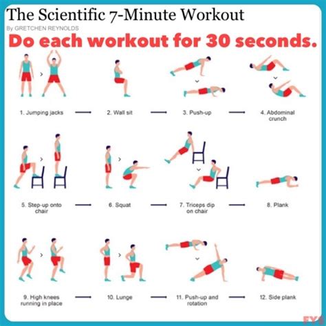 Printable 7 Minute Workout Printable Templates