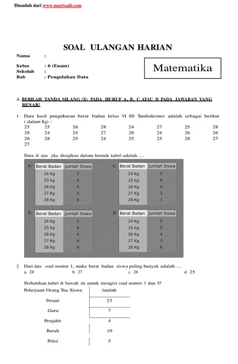 Mariyadi Soal Matematika Kelas Sd Bab Pengolahan Data Dan