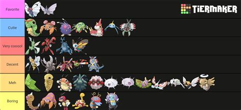 Bug type pokemon Tier List (Community Rankings) - TierMaker