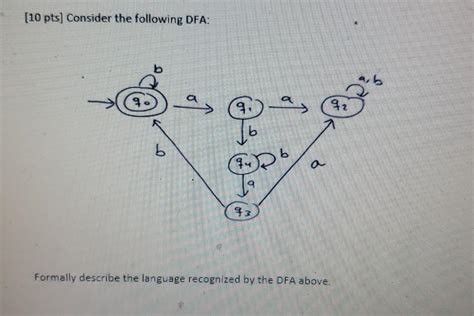 Solved Pts Consider The Following Dfa A Az B B Chegg