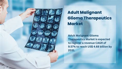 Empowering Patients Latest Innovations In Adult Malignant Glioma