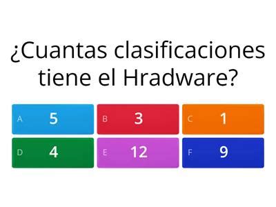 Hardware vocabulary Recursos didácticos