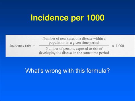 Measures Of Morbidity Ppt Download