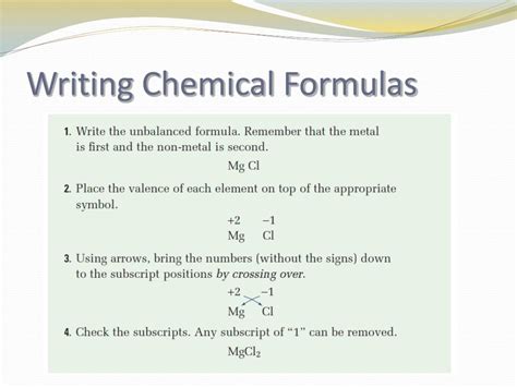 Ppt Writing Chemical Formulas And Naming Chemical Compounds Powerpoint Presentation Id 4300847