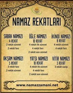 5 vakit namaz tablosu Namaz rekâtları Namaz nasıl kılınır Ilham