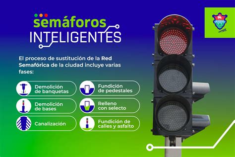 ¿qué Zonas De La Capital Se Verán Afectadas Por La Instalación De Semáforos Inteligentes Este 5