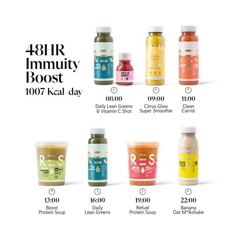 3 day juice diet recipes 12