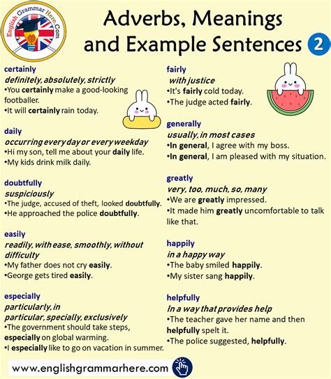 Adverb Examples And Sentences