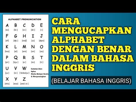 Spelling Alphabet Inggris Sinau