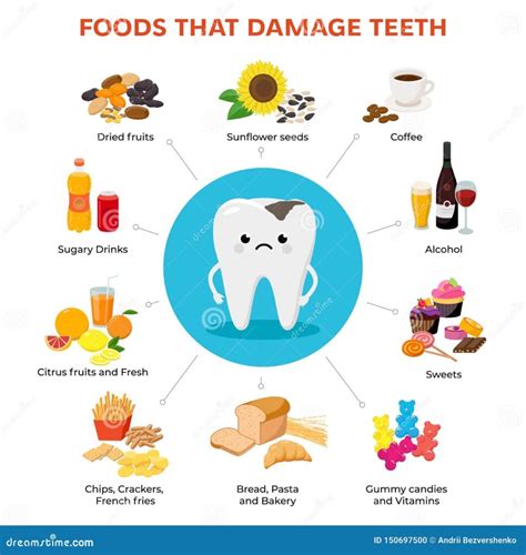 Los alimentos que dañan tus dientes Clínica Dental Gomeza