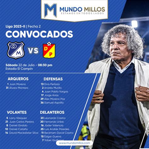 Los convocados de Millonarios para enfrentar al Pereira – Mundo Millos