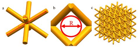 A Bcc Structural Unit B Pore Diameter Of Porous Bone Scaffold And