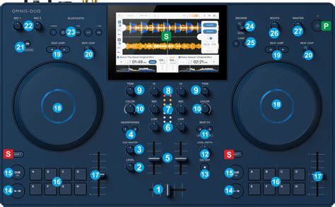 Virtualdj Hardware Manuals Alpha Theta Omnis Duo Layout Controls