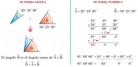 Trigonometria Uazuay Funciones De La Suma Y Resta De Los Angulos Porn