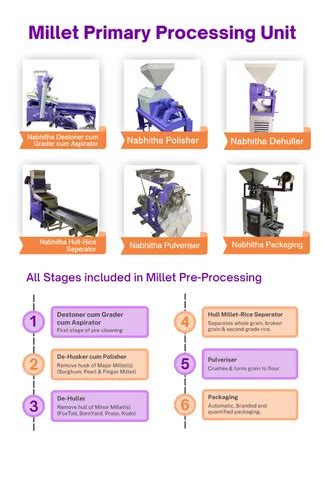 Kachi Ghani Machine Wooden Cold Press Machine At Rs Cold