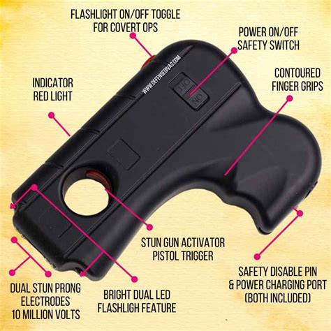 Pistol Whipped Gun Grip Flashlight Stun Gun Combo Defense Divas®