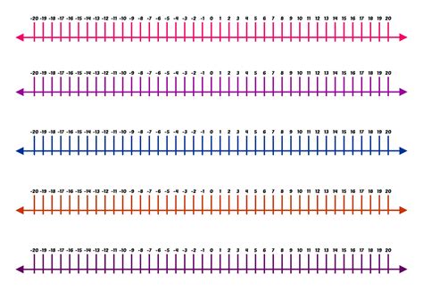 Positive And Negative Number Line Printable