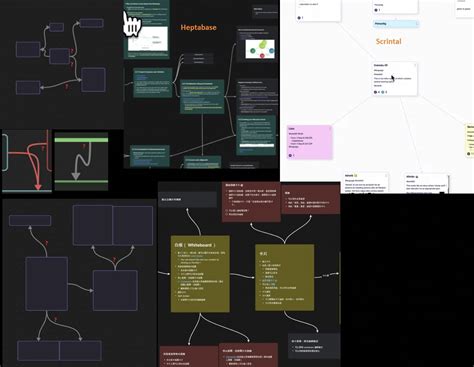 Canvas: make arrows straighter - Feature requests - Obsidian Forum