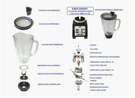 Diagrama De Licuadora Oster Clube Zeros Eco