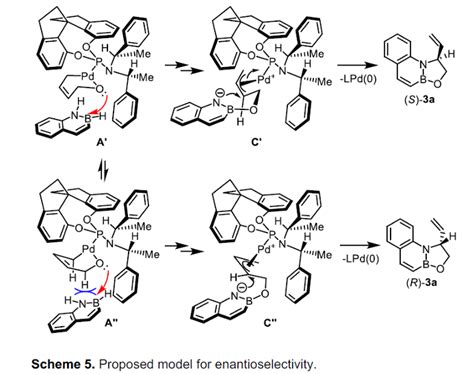 Angew Azaborine N H B H Chem Station