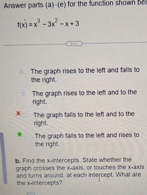 Solved Answer Parts A E For The Function Shown Bel F X X 3 3x 2