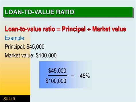 Ppt Commercial Lending Powerpoint Presentation Id3806119