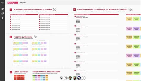 Curriculum Development Template Mural