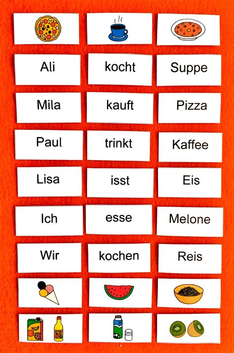 Erste S Tze Deutsch Lernen Kinder Lesen Lernen Lesen Lernen Klasse