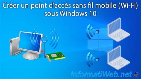 Cr Er Un Point D Acc S Sans Fil Mobile Wi Fi Sous Windows