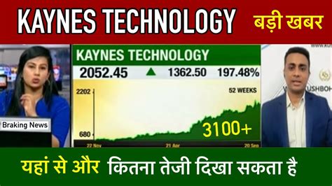 Kaynes Technology Share Latest News Kaynes Technology Share Target