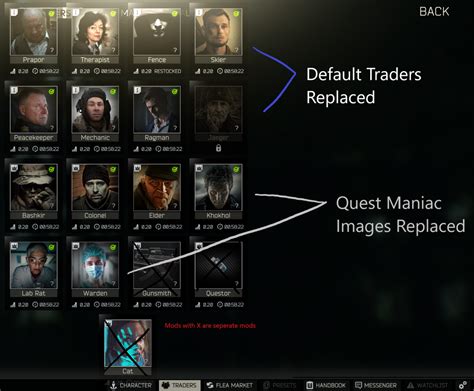 Default Quest Maniac Trader Image Replacer SPT Mods Workshop