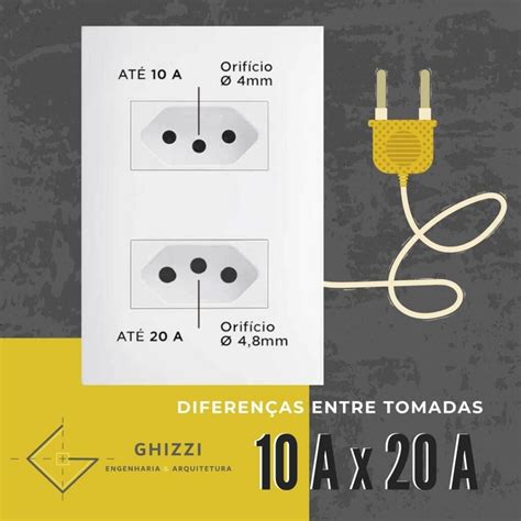 Tomada 10 E 20 Amperes - Diferença entre tomadas 10 a e 20 a por Ghizzi Engenharia & Arquitetura