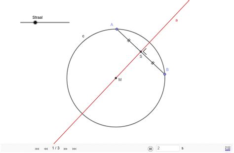 De Middelloodlijn Van Een Koorde Van Een Cirkel V Geogebra