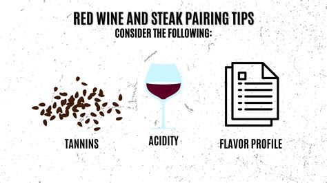 Red Wine And Steak Pairing Guide Wine Club