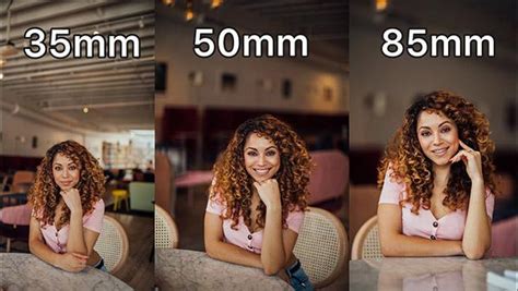 Watch How The Mm Vs Mm Vs Mm Lenses Compare For Portraits