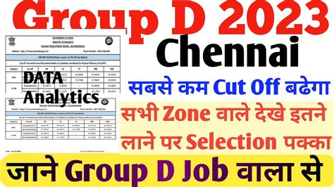 Rrb Group D Chennai Final Cut Off Increase Rr Group D Railway